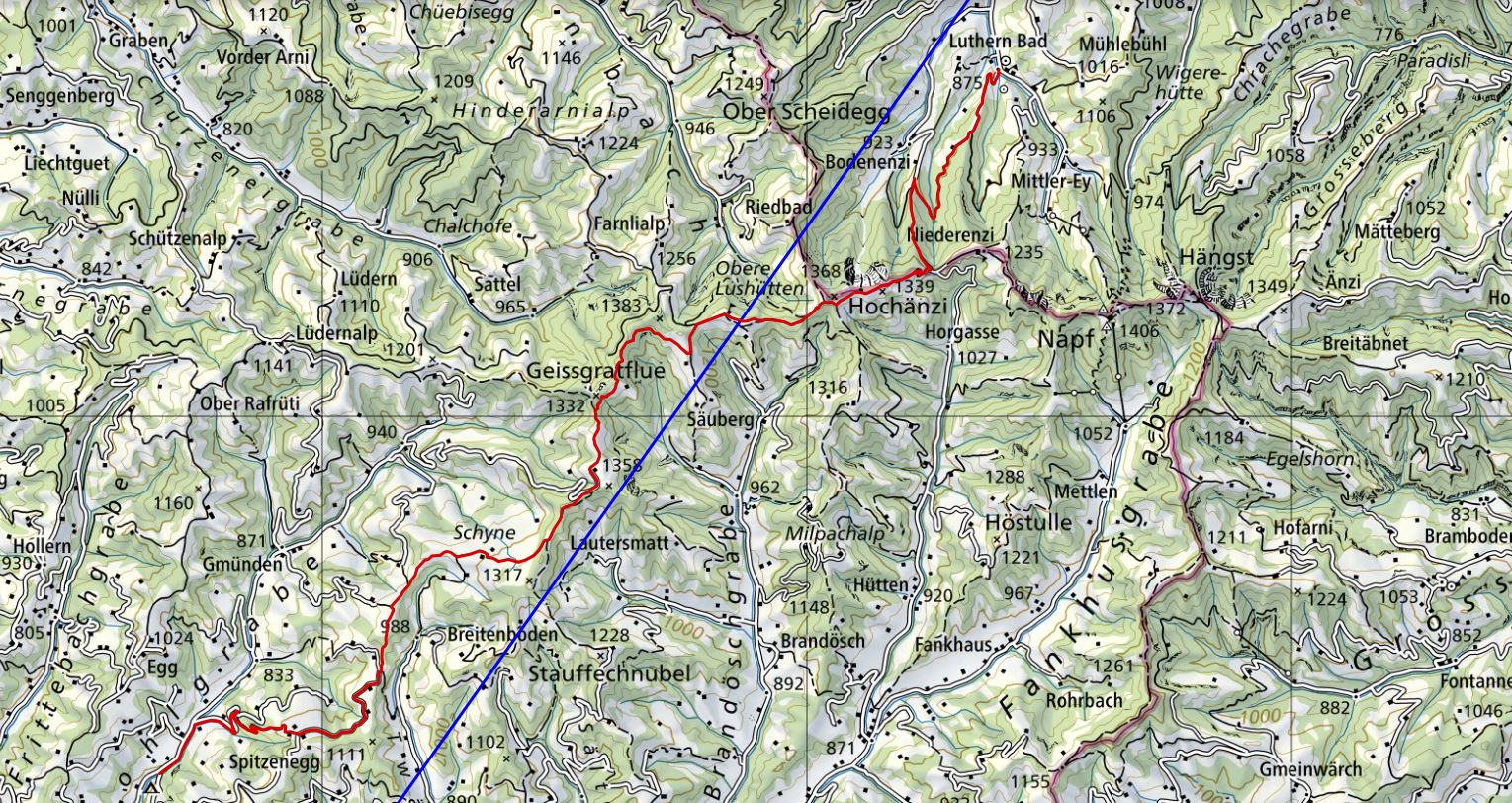 Zihlbrücke - Boudry