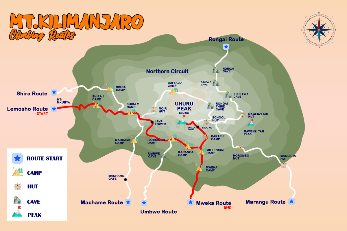 Lemosho Route